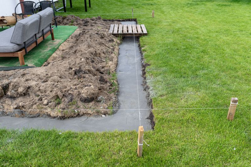 Foundation Footer Installation in New Haven, CT